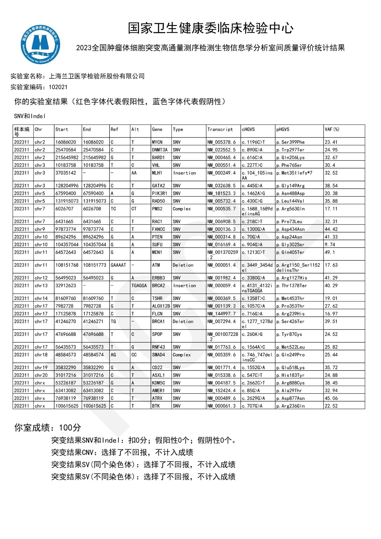 1695629565649273.jpg ΢ÐÅͼƬ_20230925161413.jpg